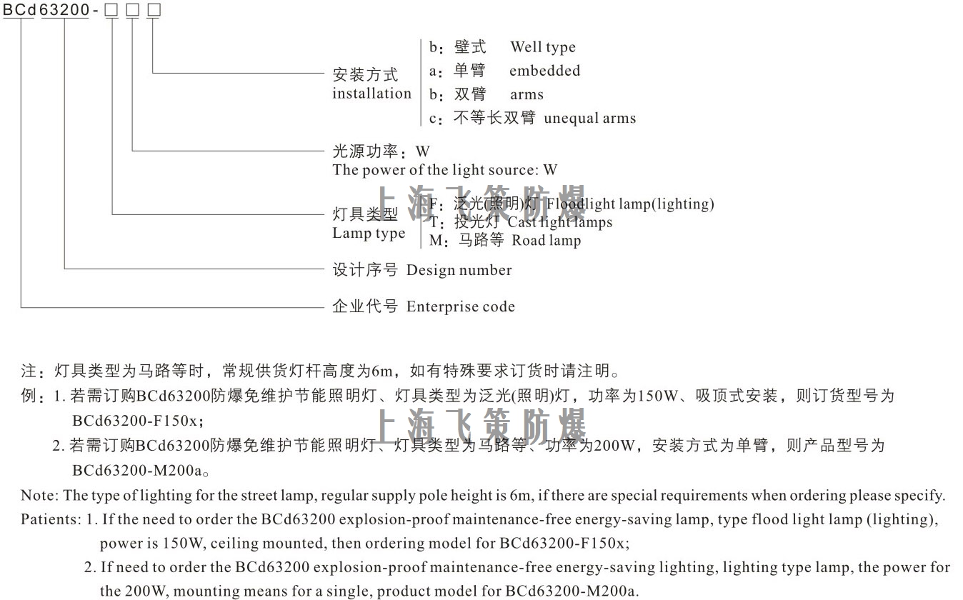 LED防爆燈200W型號