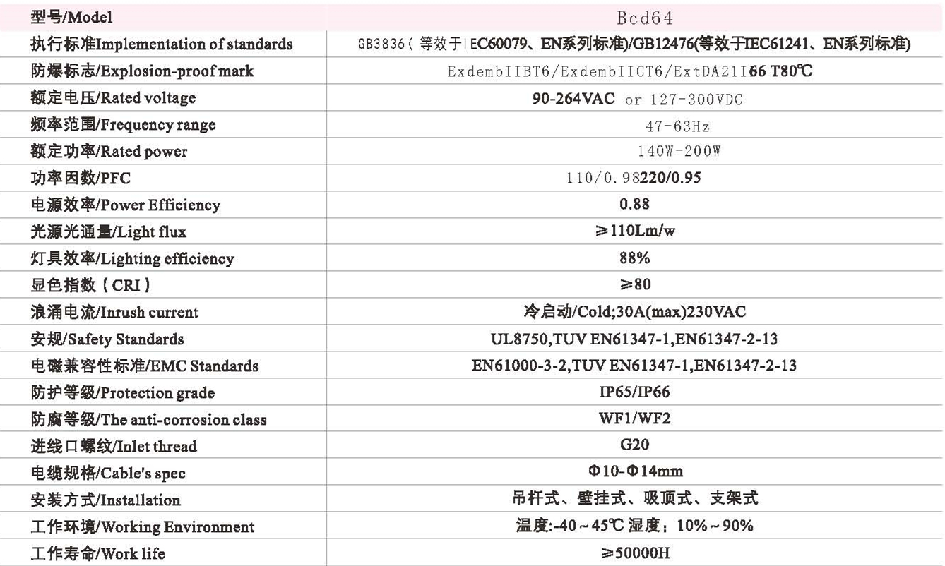 BCD64-65_頁面_07_副本5.jpg