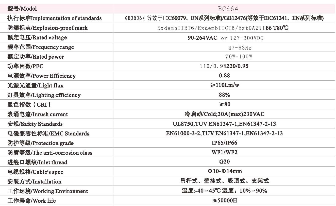 621600a21b27e.jpg BCD64-65_頁面_04_副本7.jpg